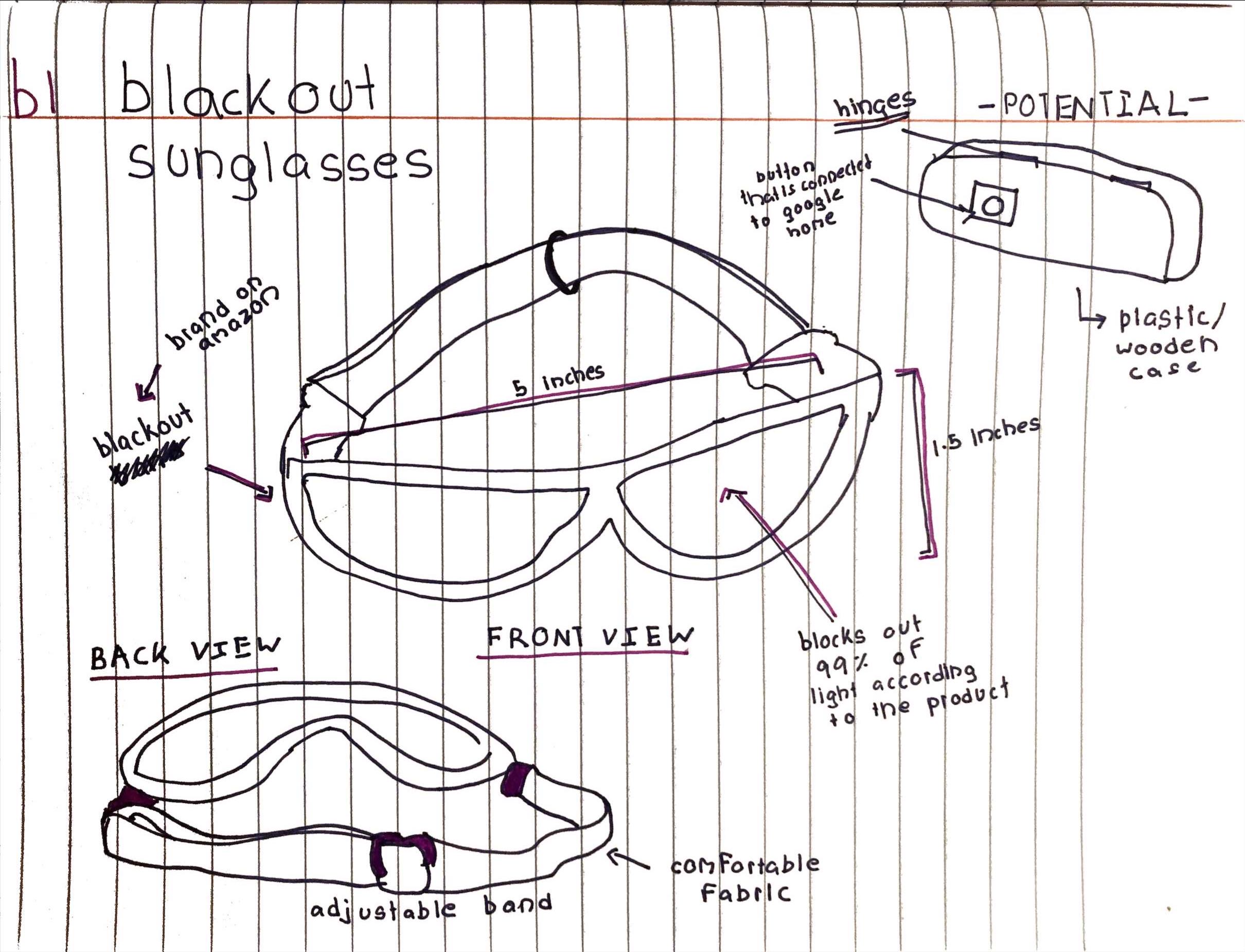 sketch of blackout device design